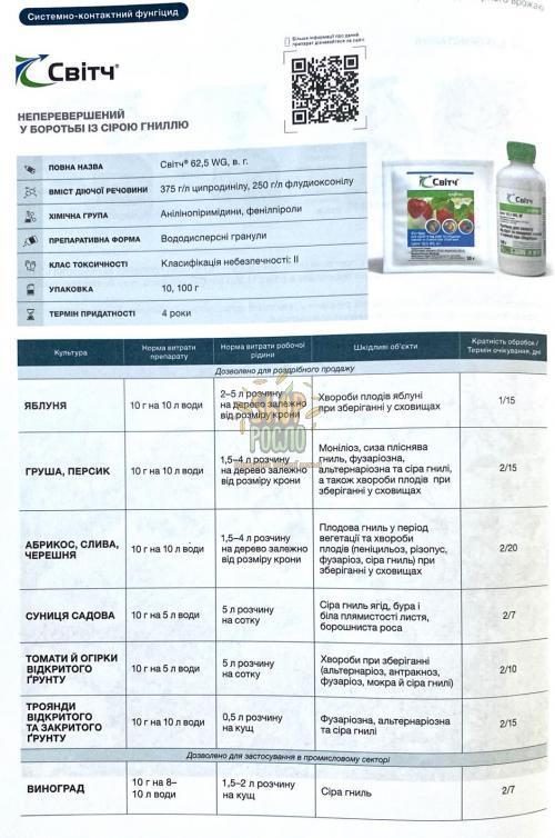 Фунгіцид Світч, "Syngenta" (Швейцарія), 100 г