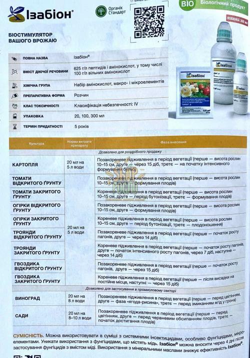 Ізабіон, стимулятор росту, "Syngenta" (Швейцарія), 100 мл