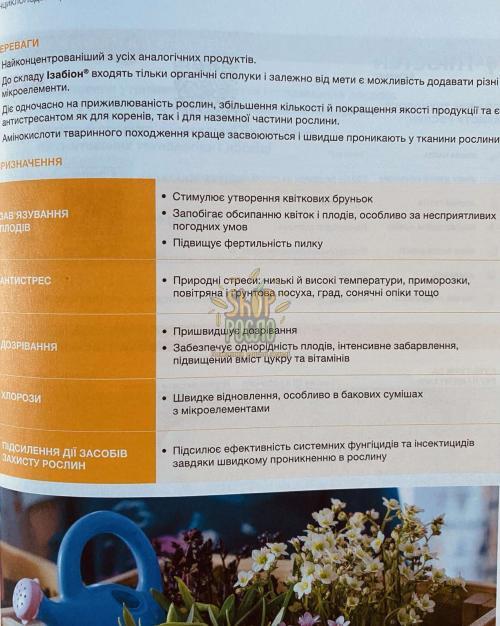 Ізабіон, стимулятор росту, "Syngenta" (Швейцарія), 100 мл