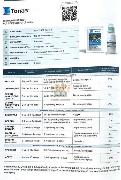 Фунгіцид Топаз, "Syngenta" (Швейцарія), 1 л