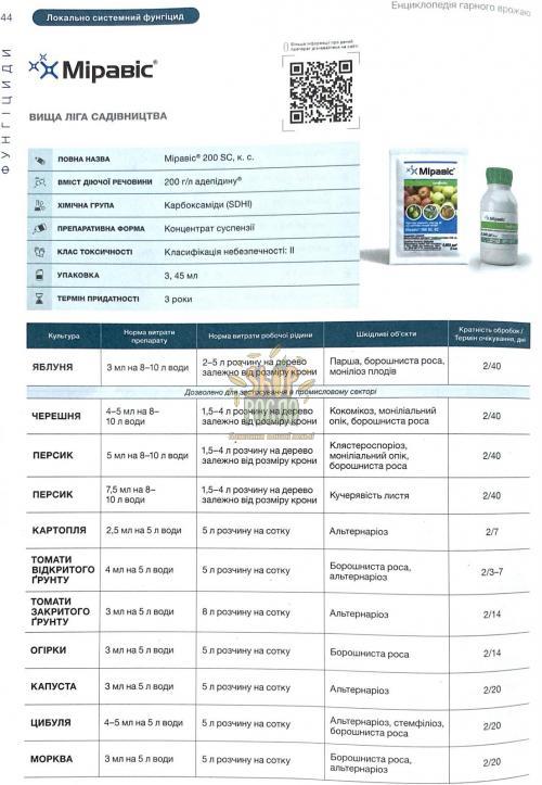 Фунгицид Миравис, Syngenta (Швейцария), 3 мл
